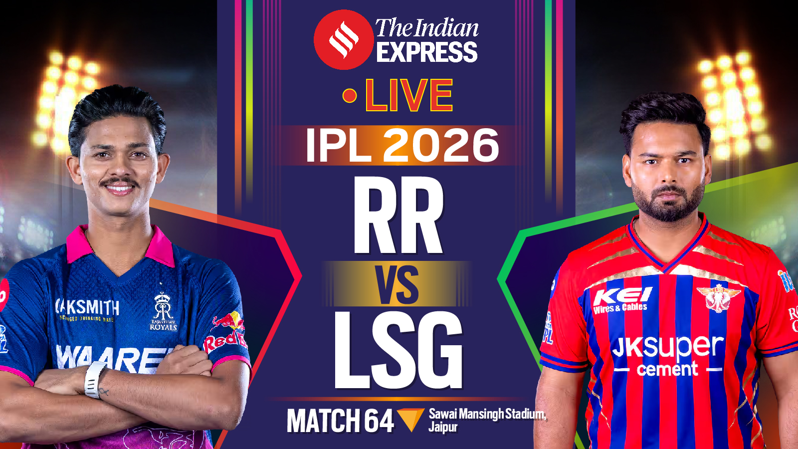 RR vs LSG Live Cricket Score