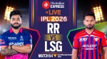 RR vs LSG Live Cricket Score