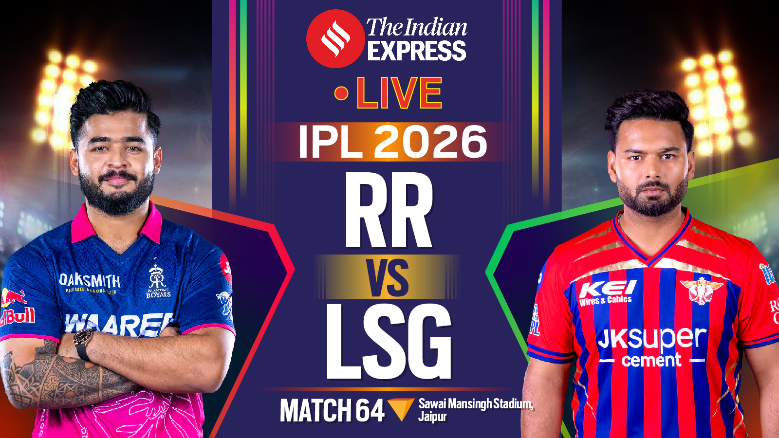 RR vs LSG Live Cricket Score