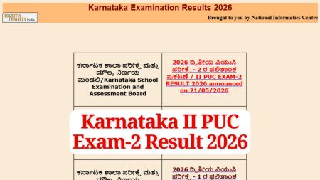 KSEAB PUC 2 Exam 2 Result 2026 Out