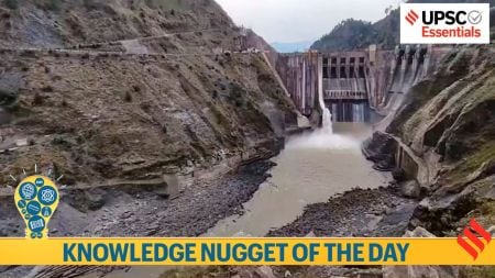 Knowledge Nugget: Indus Waters Treaty in Focus: Revisiting the Indus River System and Treaty