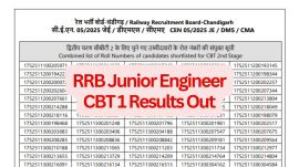 RRB JE CBT 1 result out on regional websites