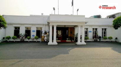Gymkhana Club Delhi (Wikipedia)