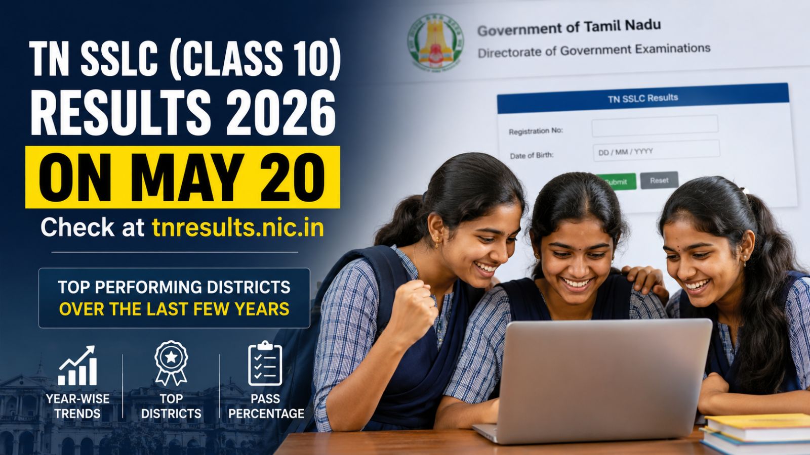 Tamil Nadu SSLC Results 2026 on May 20: Top districts historically in south and central TN
