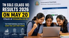 TN SSLC district wise results