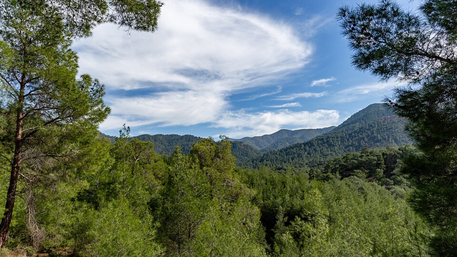 Best places to visit in Cyprus