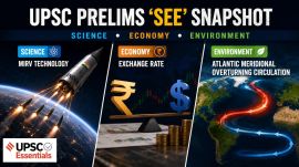 UPSC Prelims S.E.E. Snapshot: MIRV Technology, Exchange rate and AMOC