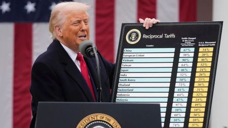 US President Donald Trump.