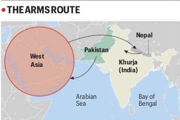 Arms Route