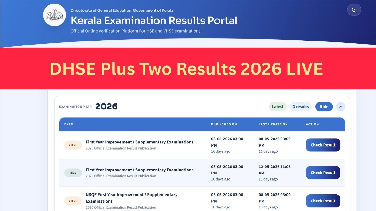 DHSE Kerala +2 12th Result 2026 LIVE Updates: HSE marks memo download link at these websites