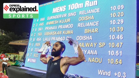 Gurindervir Singh