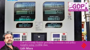 Graphs, Data and Perspectives: Why the latest crude oil price spike will test the Indian economy