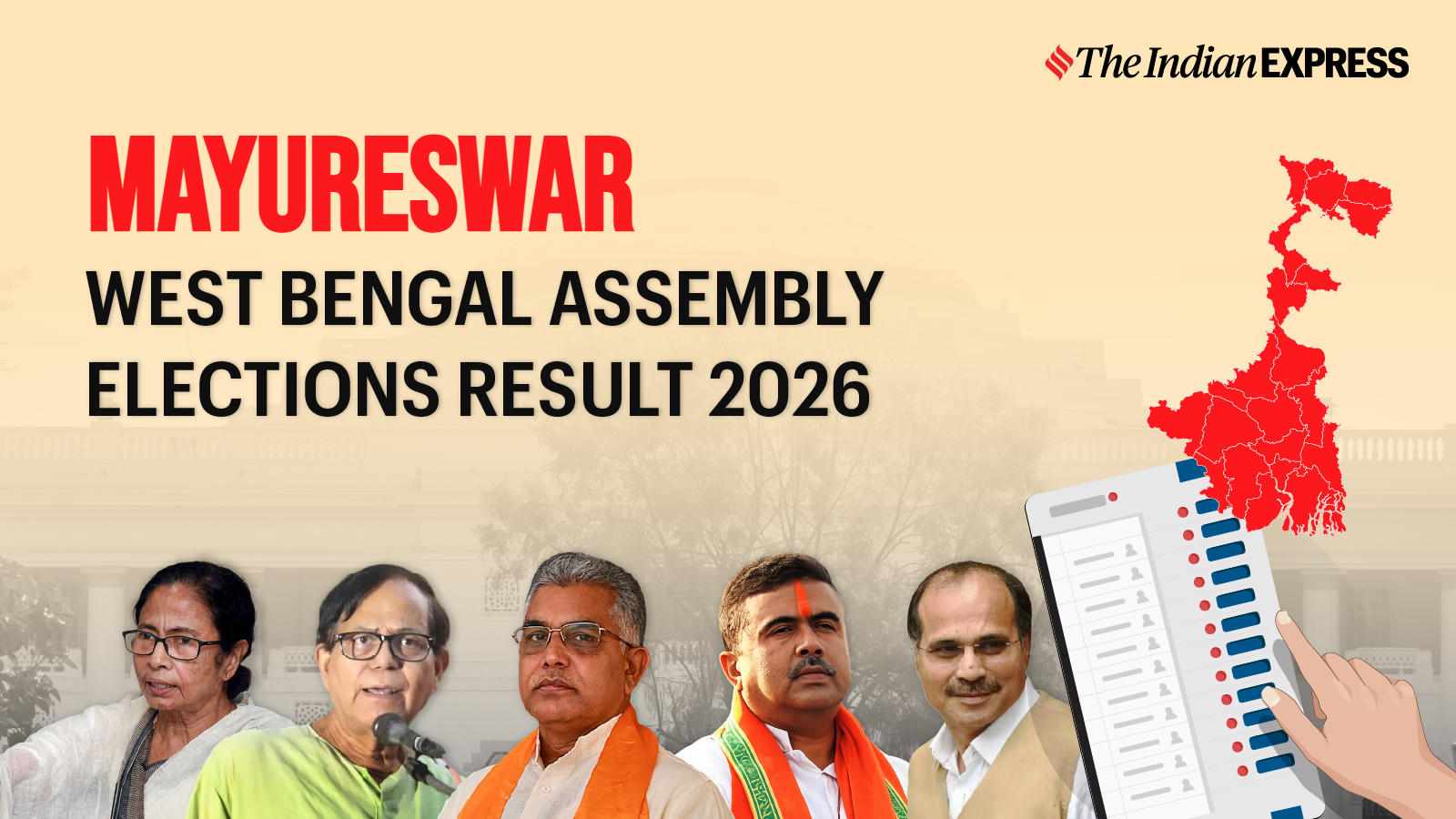 Mayureswar Assembly Election Result 2026 LIVE: Winner, Vote Share and Party-wise Trends