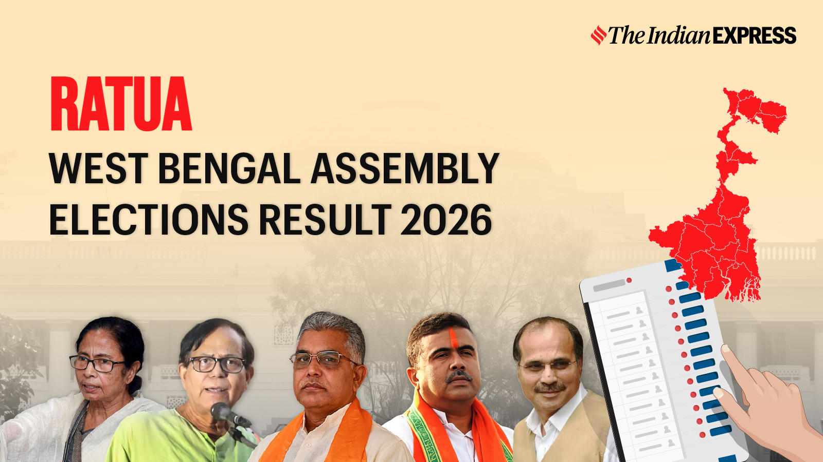 Ratua (West Bengal) Assembly Election Result 2026: Samar Mukherjee of AITC Wins