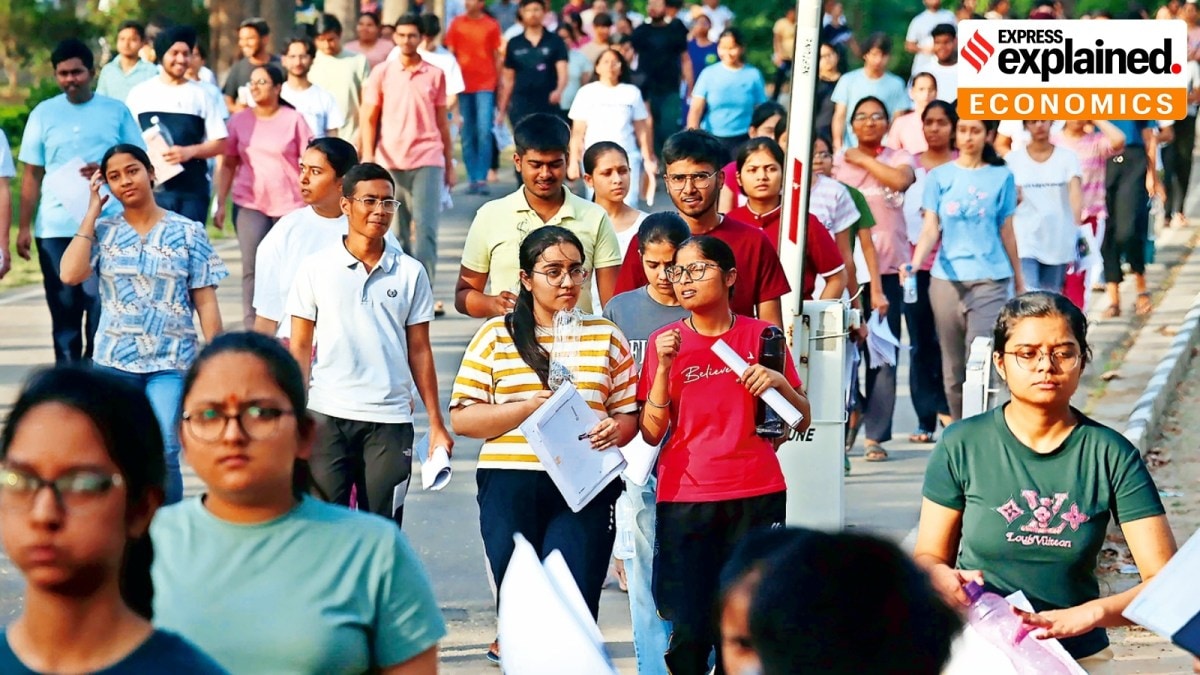 unemployed graduates, credit score chasers, CIBIL score, CIBIL report, Cibil, Indian youth, Indian express explained, explained news, current affairs