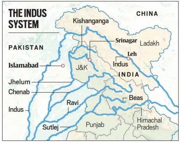 Knowledge Nugget | Indus Waters Treaty in Focus: What aspects need to be revisited?