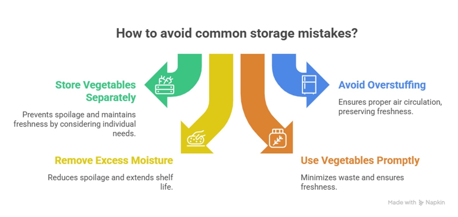 vegetable mistakes