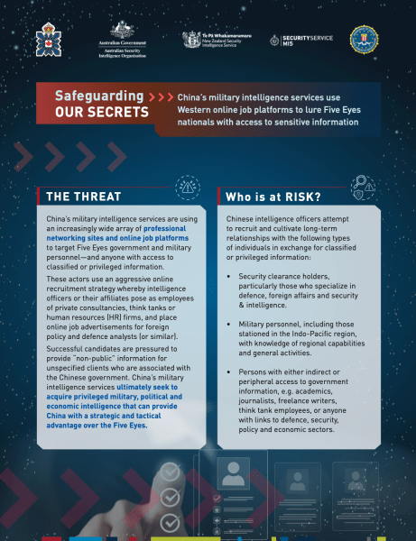Safeguarding our Secrets - page 1