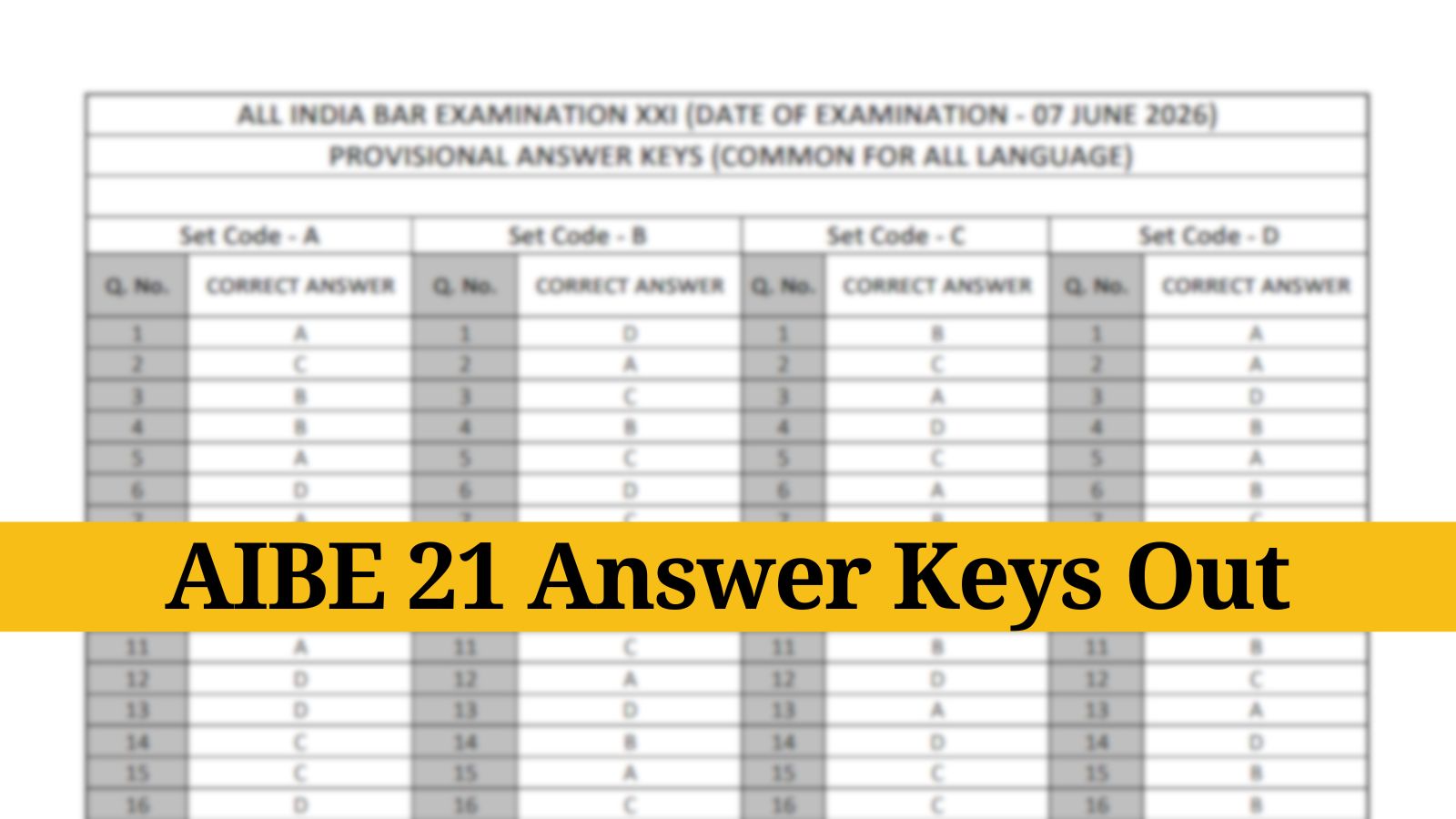 AIBE 21 Answer Keys Out: Raise objections at allindiabarexaminations.com, till July 17