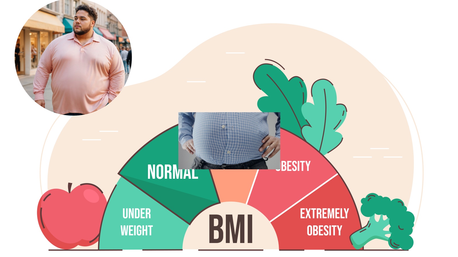 Study links obesity to 19 cancers: Why excess fat is more than ‘cosmetic concern’ | Health News