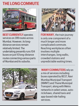 buses in mumbai