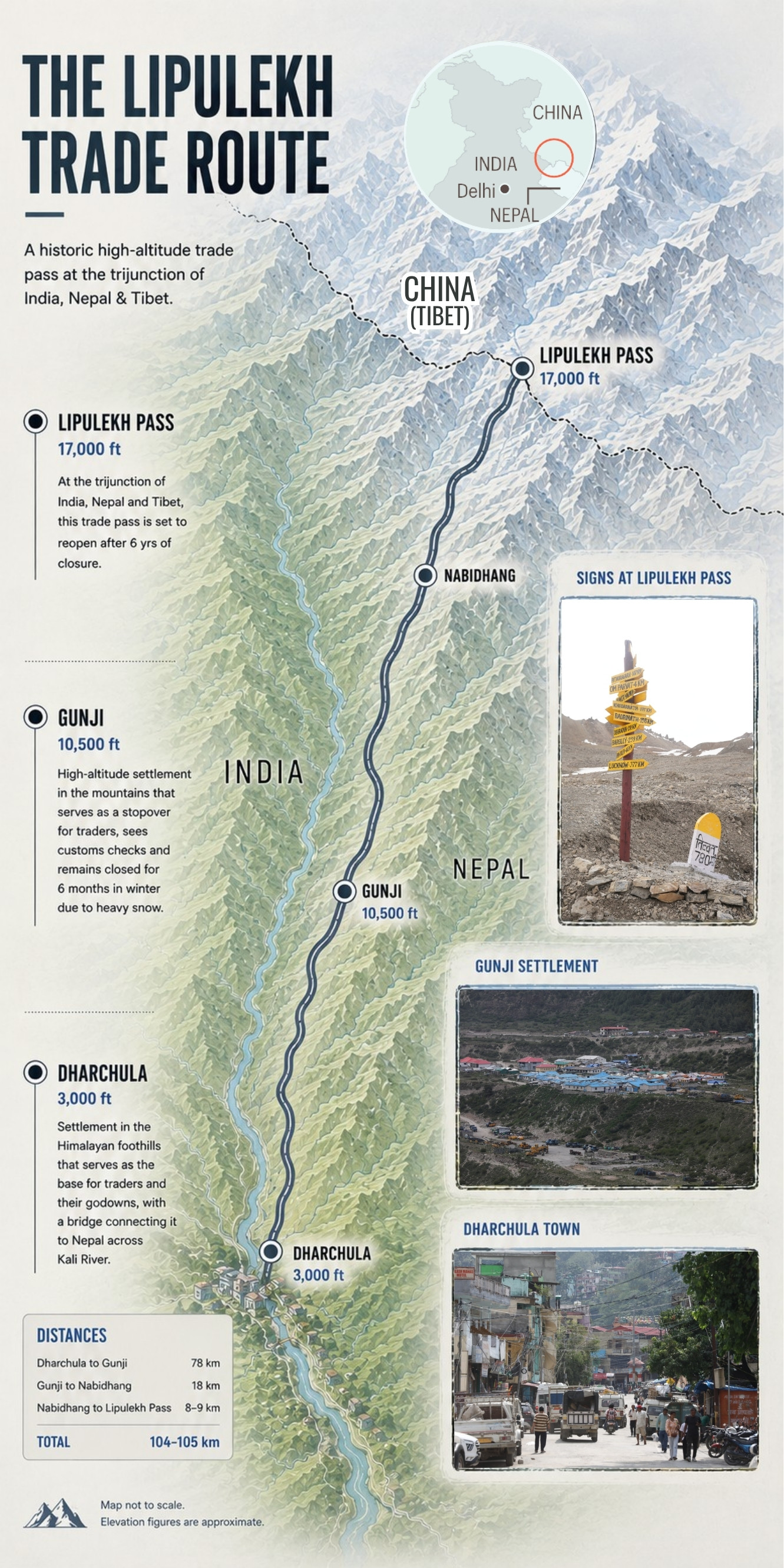The road to Lipulekh from Dharchula.