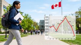 Canada student intake dwindles to record low