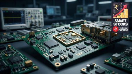 Centum Electronics: Why a Rs 52-crore loss hasn't derailed the rally