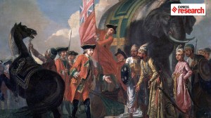 Why did Siraj ud-Daulah lose the Battle of Plassey?
