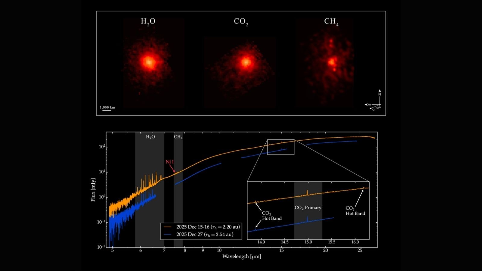 Nasa’s Webb telescope detects methane on interstellar comet 3I/ATLAS for the first time
