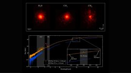 The observations also revealed that gas production declined as the comet moved farther away from the Sun. (Image: Nasa)