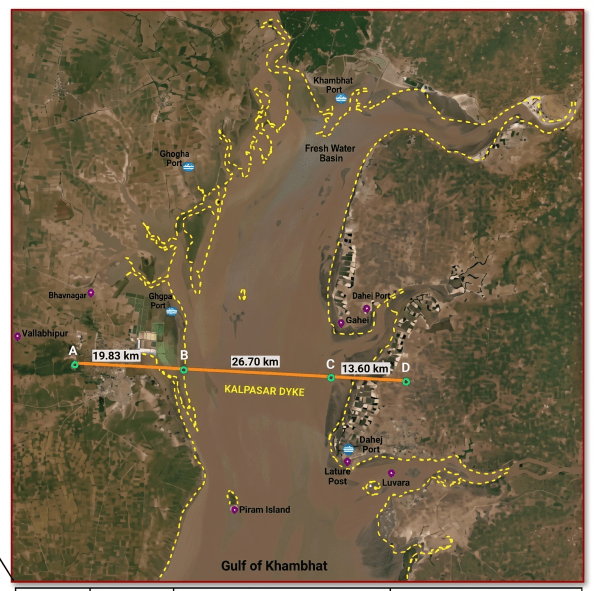 Kalpasar Project, India