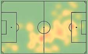 Lionel Messi's heatmap from first match against Algeria.