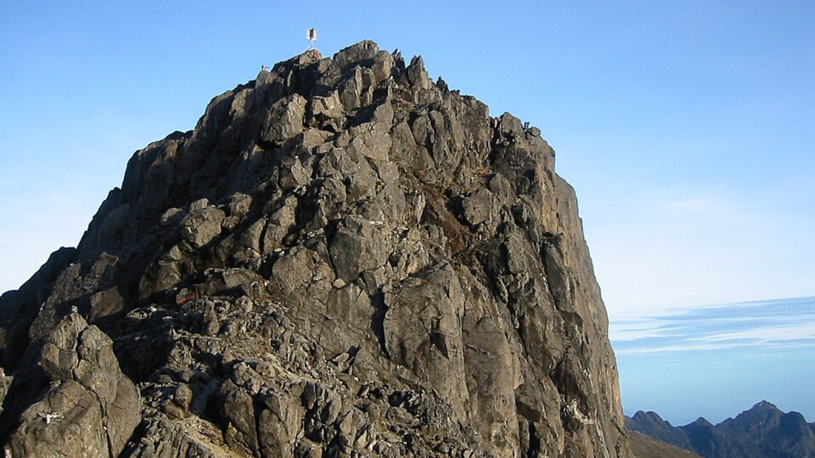 Mountain peaks named after famous personalities
