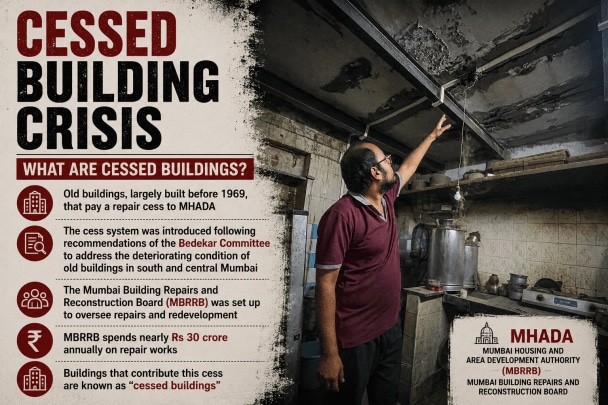Every monsoon, same gamble: Why thousands stay in Mumbai's crumbling buildings despite the risk of collapse