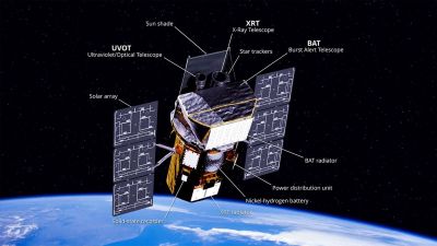 Nasa’s daring mission to save a space telescope from falling back to Earth