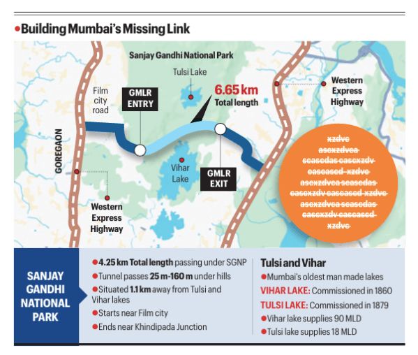 Goregaon Mulund Link Road project, GMLR project, Tulsi and Vihar, Tunnel Boring Machines (TBMs), GMLR tunnel borers names, GMLR tunnel borers named after oldest lakes, Mumbai news, Maharashtra news, Indian express, current affairs

