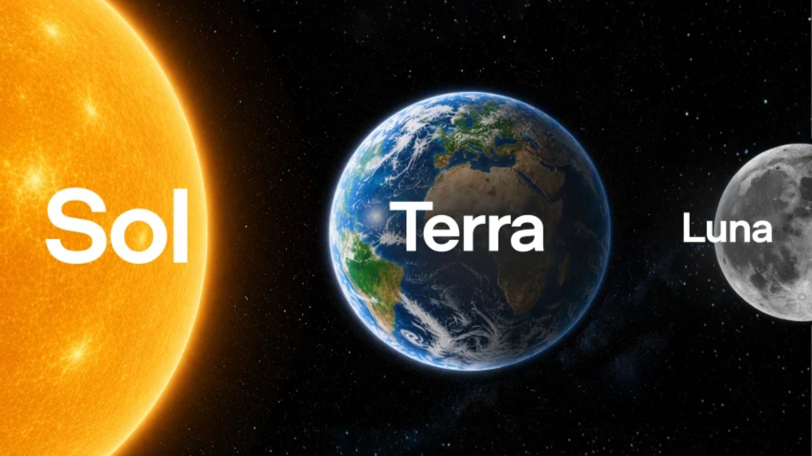 OpenAI unveils GPT-5.6 Sol, Terra, and Luna but almost no one can use them yet: Here’s why