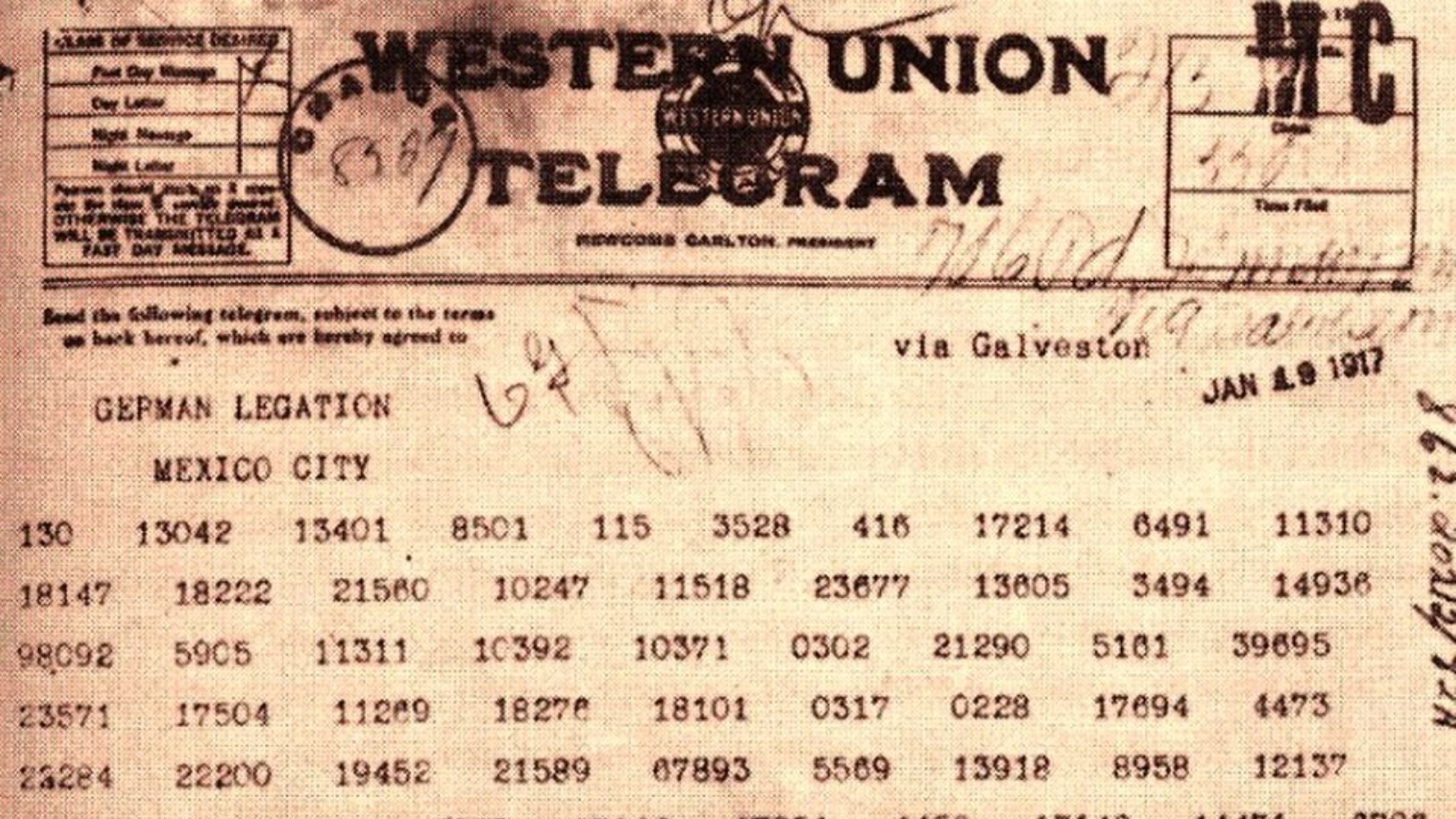 The most famous telegrams ever sent