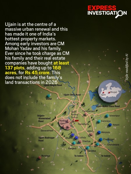 Madhya Pradesh