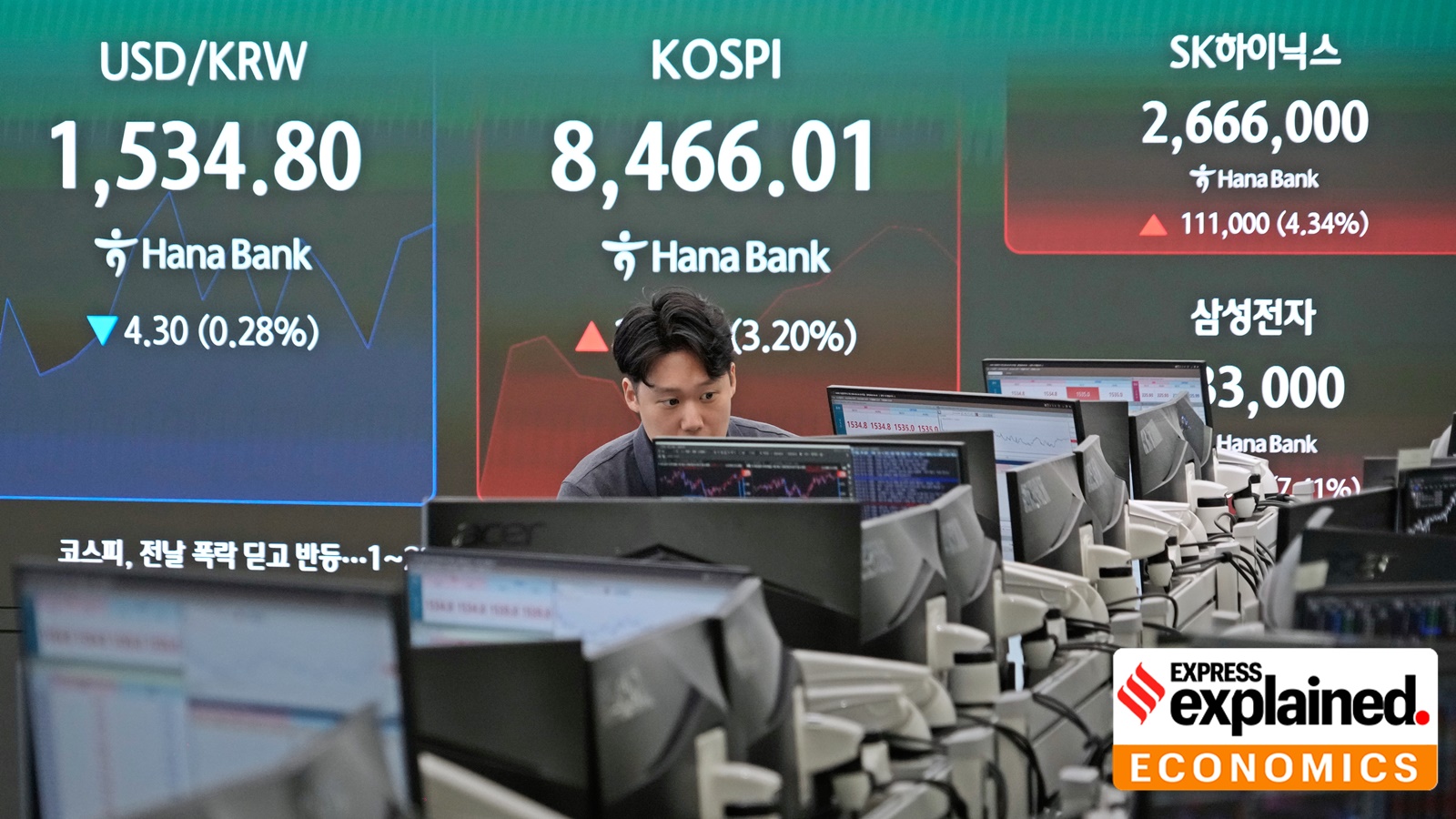 Behind Asian markets tanking: Apple’s price hike, AI-driven chip shortage, and more | Explained News