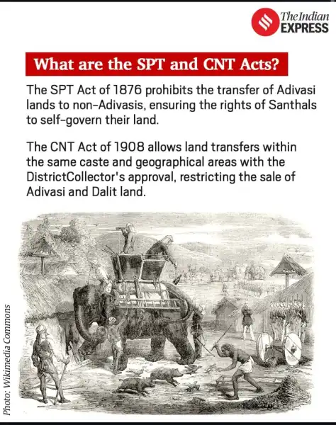 santhal revolt, upsc