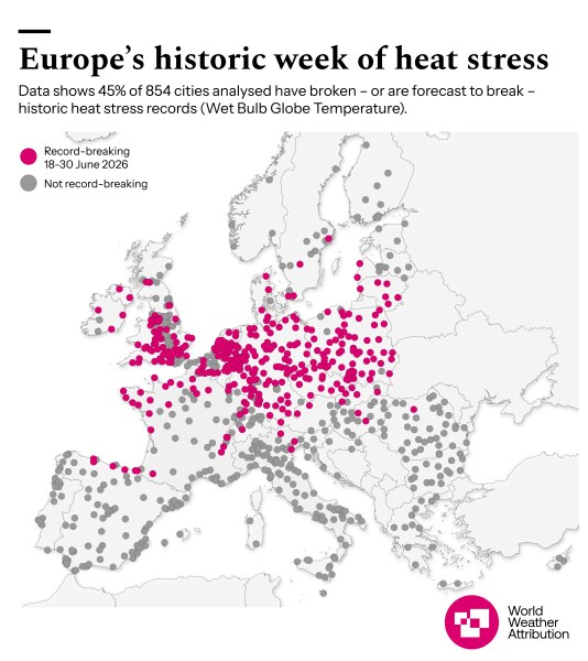 Europe heatwave