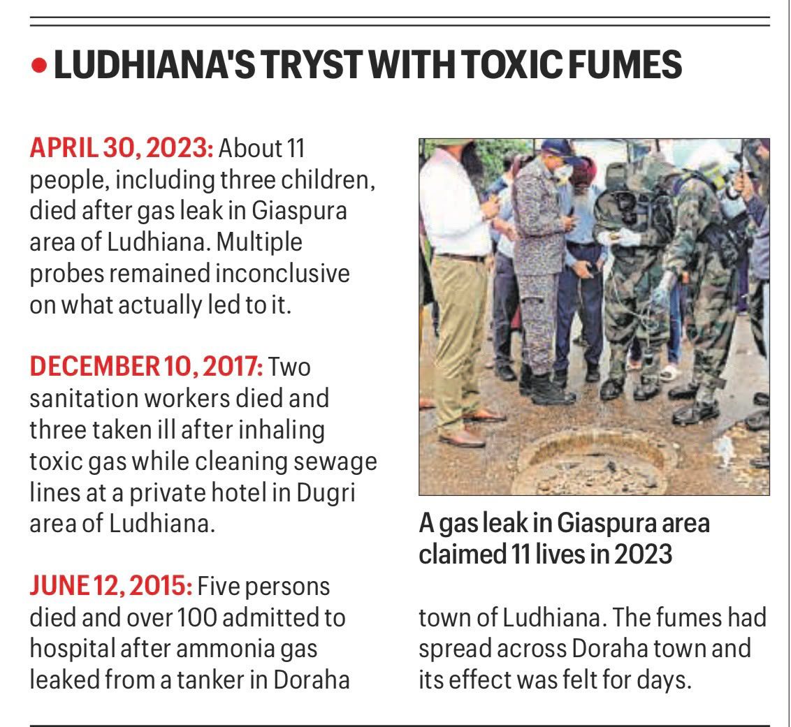 “They were dumped like dead dogs”: Toxic fumes from factory sewage tank kill father-son duo, another in Ludhiana
