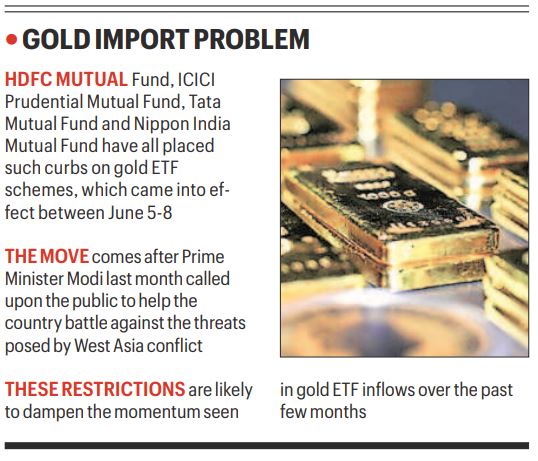 Mutual fund houses place curbs on large gold ETF inflows amid forex pressure