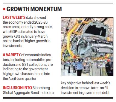 ‘Confident of high growth in Q1 despite elevated energy prices’