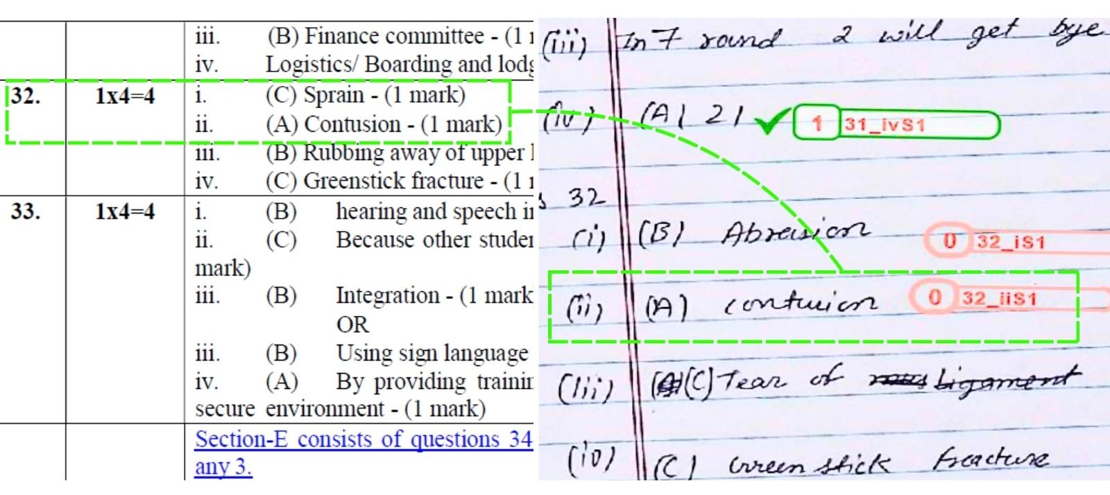 cbse class 12th osm rechecking