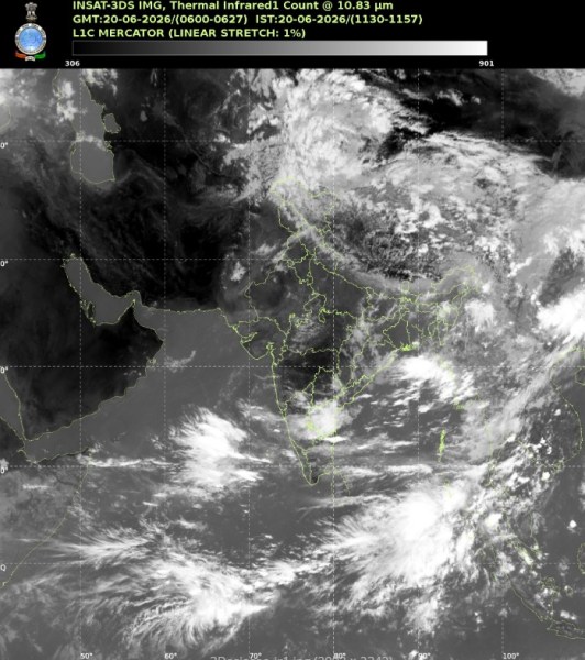 imd forecast