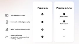 YouTube's two paid plans cater to different viewing habits. (Image: Google)