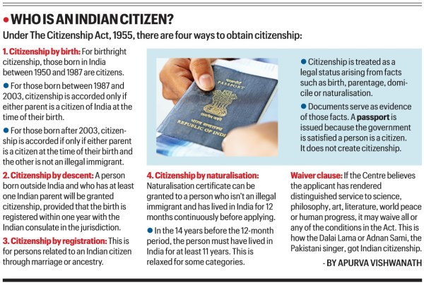 Indian citizenship